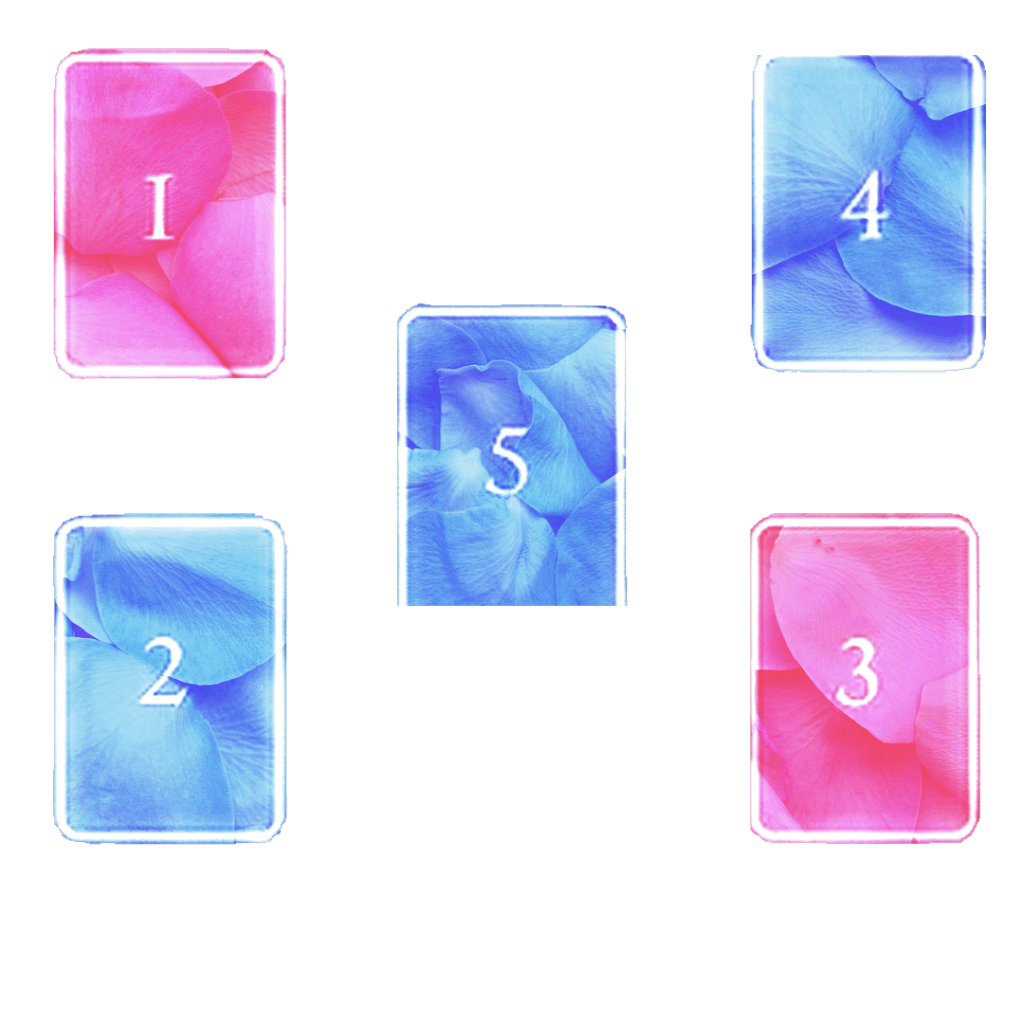 An image showing how to do a tarot spread for fertility 