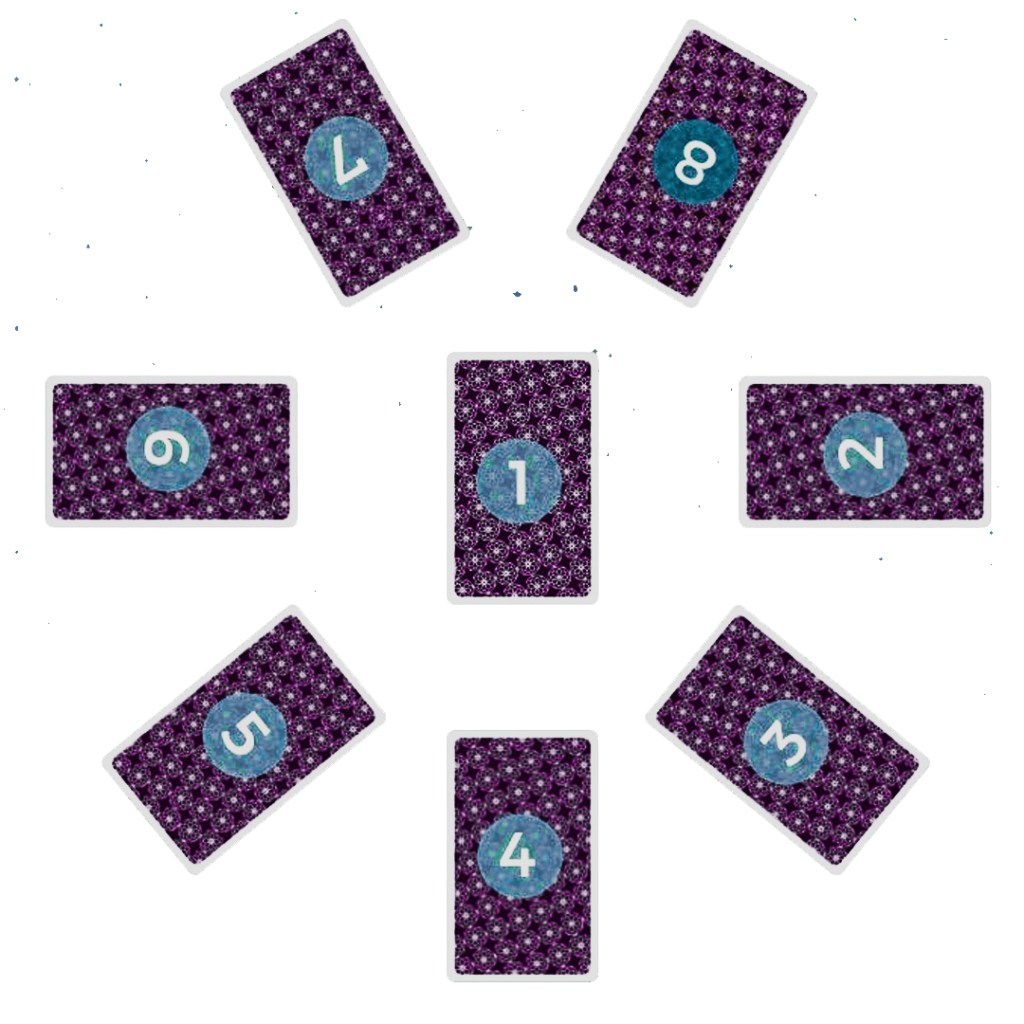 An image showing how to do a tarot spread for a future baby